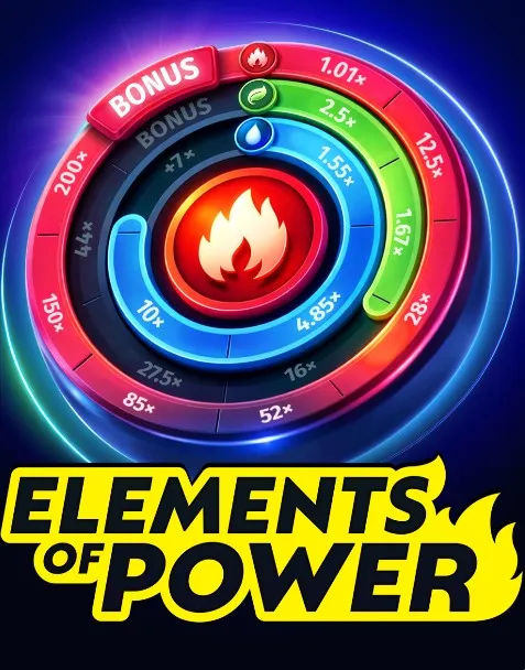 Elements of Power Review